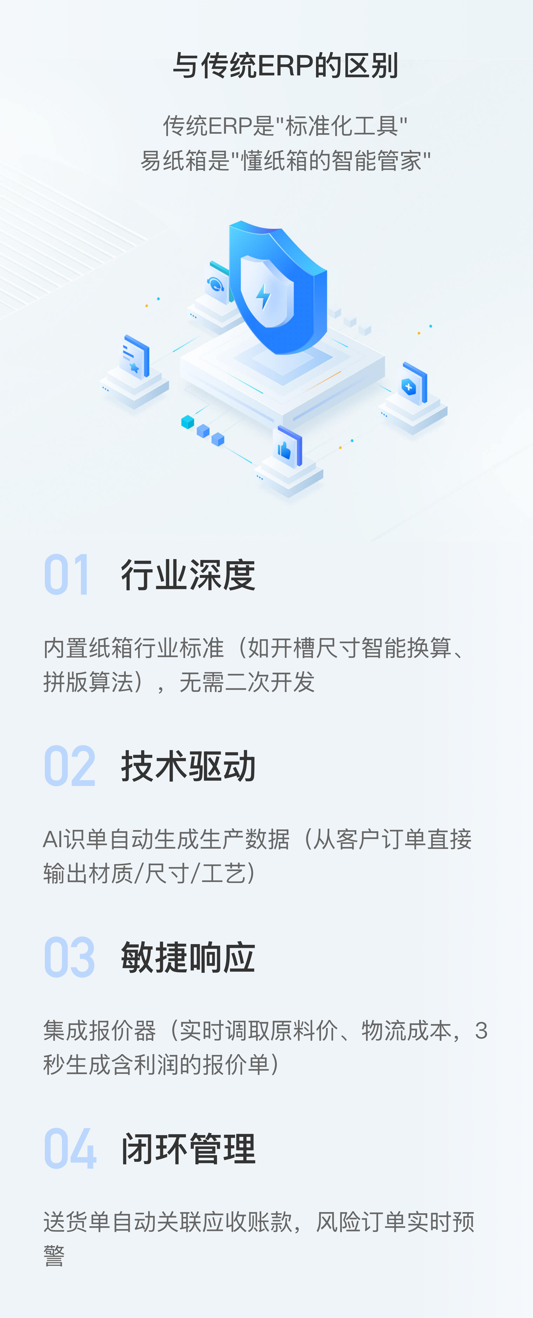 差异化优势